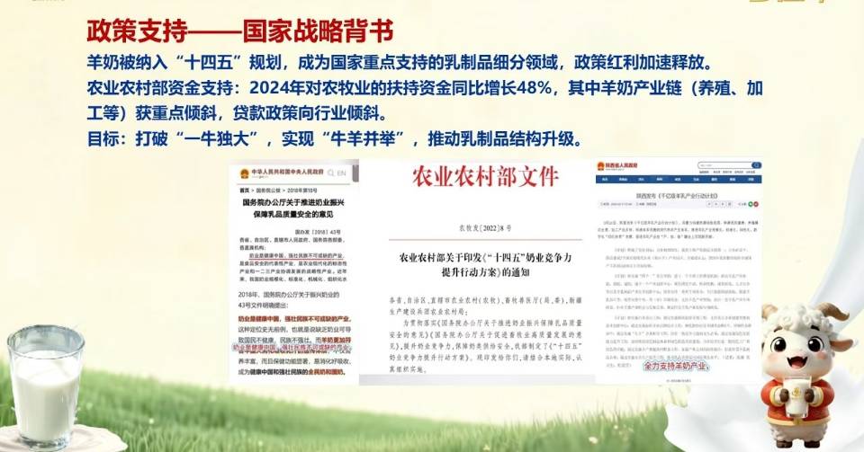羊奶行业 为何值得干❓ 1)国家政策支持 2)市场空间大 3)工厂直发模式 4)覆盖人 配图