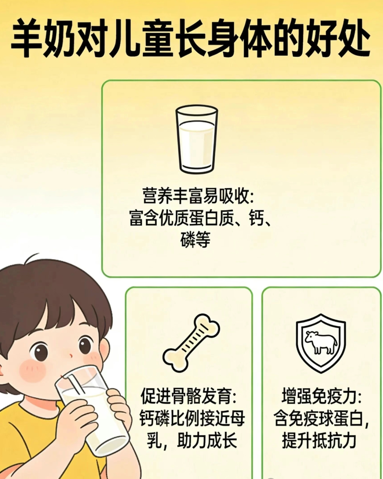 羊奶对儿童身体发育的好处 配图