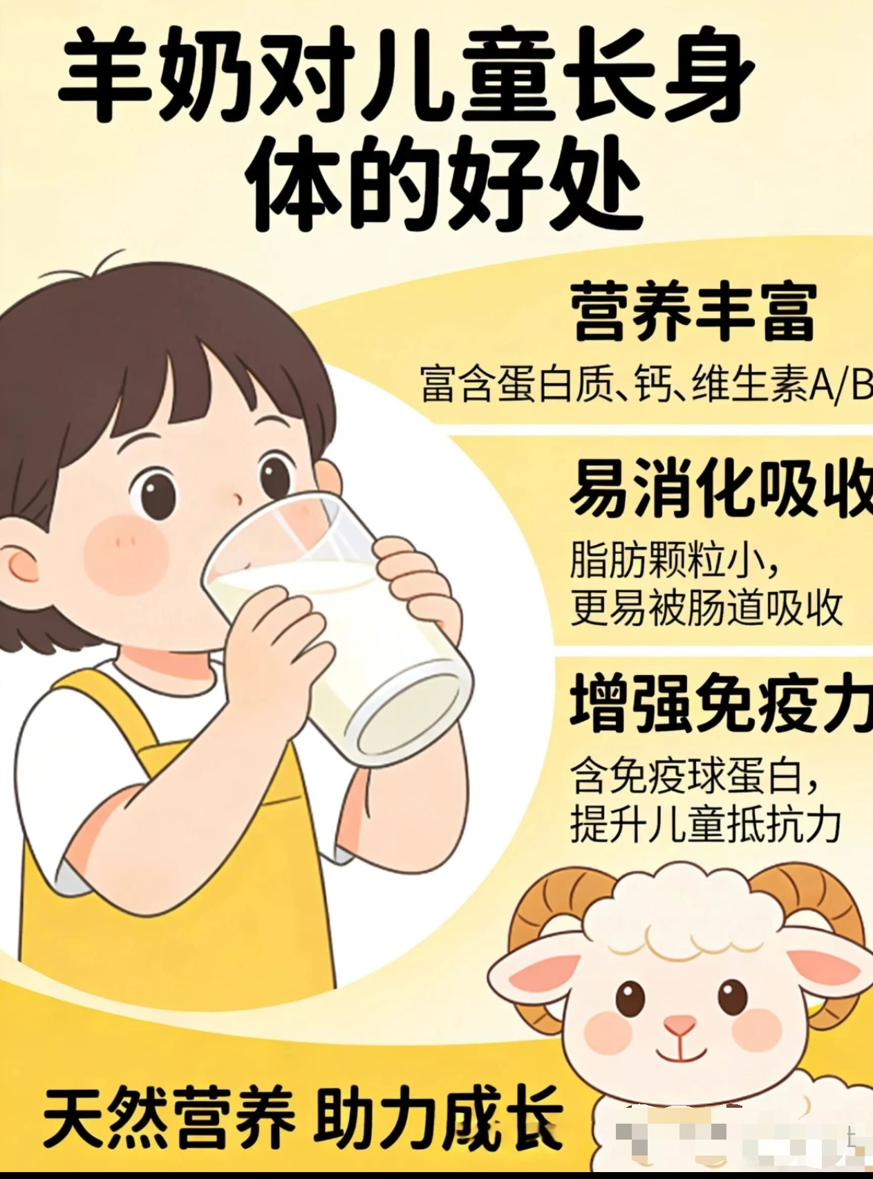羊奶对儿童身体发育的好处 配图